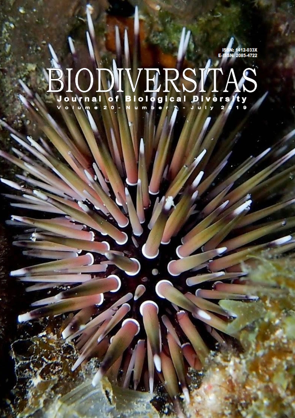 Biodiversitas Journal of Biological Diversity